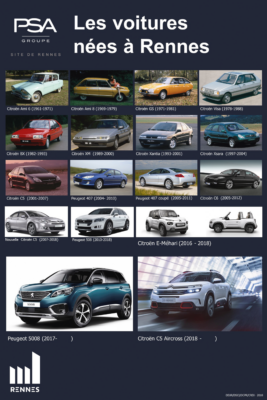 Panorama des voitures produites à La Janais